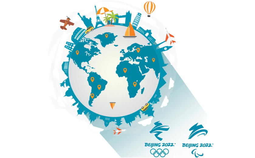 在所罗门群岛连接到中国的软件 - 大陆VPN